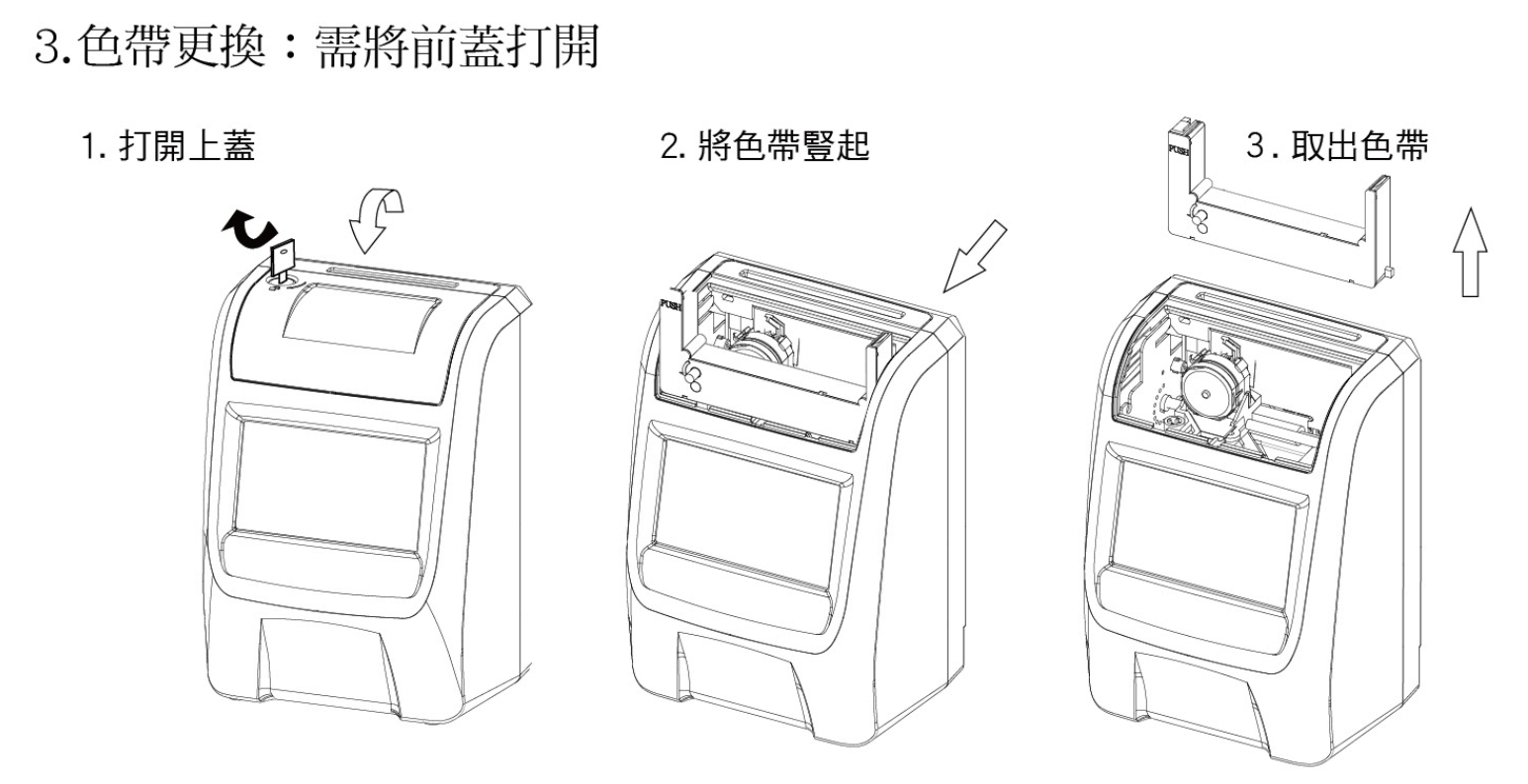 Needtek 120 打卡機 如何更換色帶